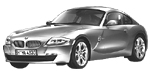 BMW E86 P1753 Fault Code